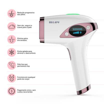MUSE Mlay Depiladora IPL de Uso Doméstico